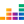 Deezer